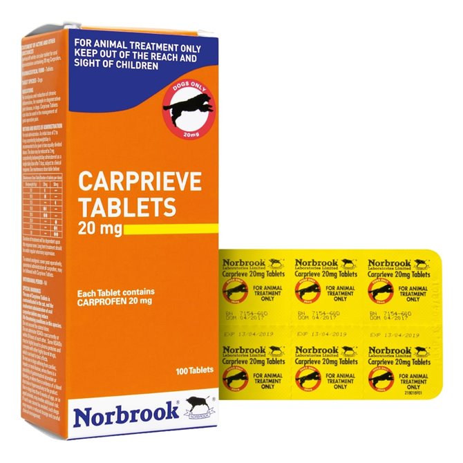20mg Carprieve Tablet per Tablet