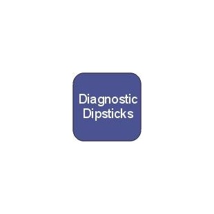 Dog Diabetes - Supplements to help Dog Diabetes - Pet Supplies